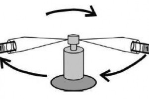 Centrifugadora: força centrípeta (diagrama) ©fisicapaidegua.com